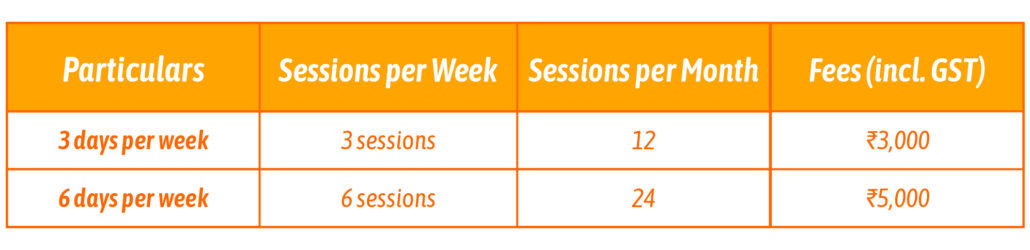 Fee Structure Fee Structure